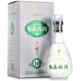 ھưھ40225ᭇ