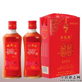 250ml2ƿŮtϲS