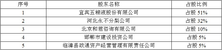 ӱƘI(y)ɷ޹˾ə(qun)Y(ji)(gu)