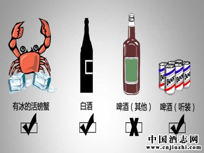 很多童鞋問火車上能帶白酒嗎?姐今天就告訴你