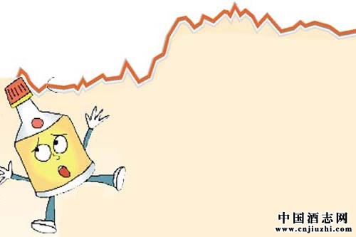 2016酒水行業(yè)趨勢:高端白酒獲將回暖