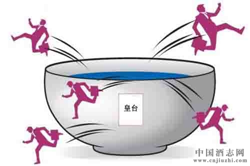 皇臺酒業虛增500萬凈利被罰40萬
