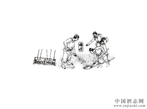 ҇ƘI(y)(jng)Il(f)չʷ
