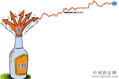五糧液提價催熱白酒股