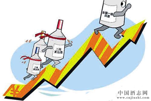 成都一線白酒和部分二線白酒全面漲價(jià)