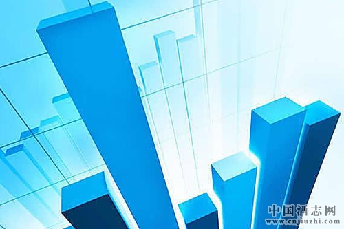 汾酒、瀘州老窖、五糧液一季度超預(yù)期增長