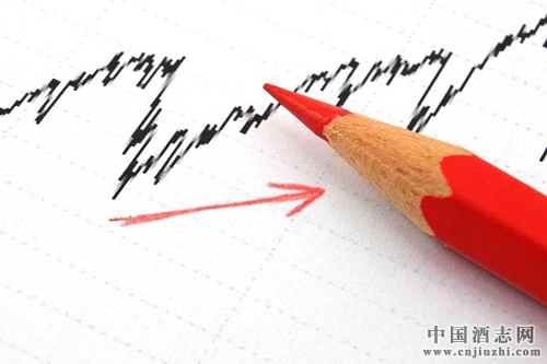 汾酒上半年凈利預增50%至70%