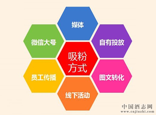 ΢u
