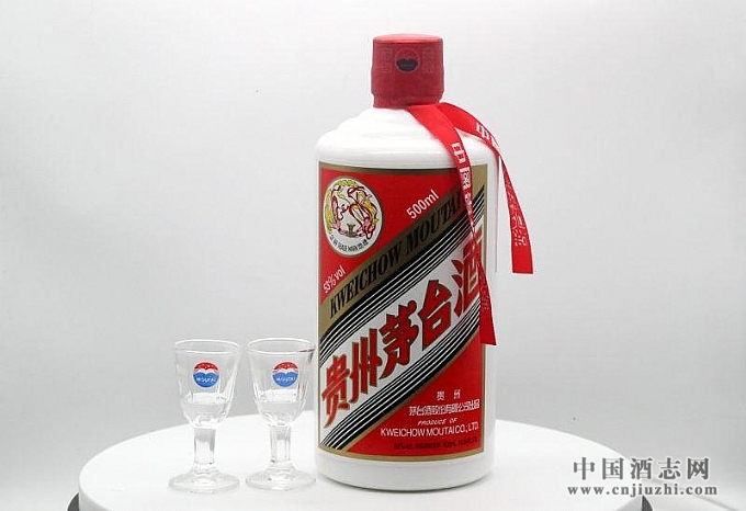 春節期間白酒銷售,茅臺等依然領跑