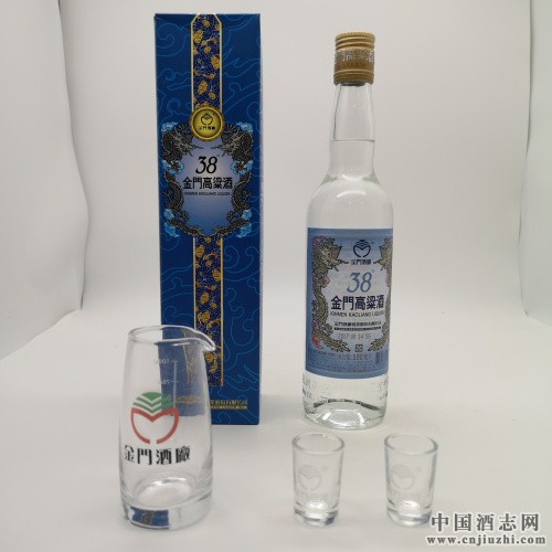 TS